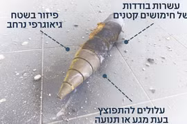 Israel cáo buộc Iran sử dụng tên lửa mang đạn chùm