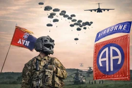 Sư đoàn Dù 82 của Lục quân Mỹ là lực lượng phản ứng nhanh, chuyên thực hiện các chiến dịch đột kích đường không, trong đó có khả năng tiến hành tấn công trên bộ vào các mục tiêu chiến lược tại Iran.