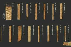 Phát hiện thứ khó tin trên văn bản tre 2.000 năm tuổi
