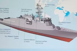 Hải quân Mỹ giới thiệu tàu hộ vệ mới FF(X) để tăng cường năng lực chiến đấu
