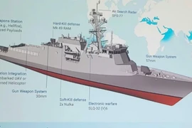 Hải quân Mỹ giới thiệu tàu hộ vệ mới FF(X) để tăng cường năng lực chiến đấu