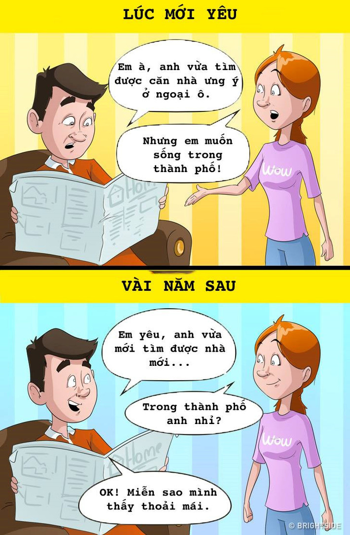Lúc mới yêu, người ta thường chưa đủ tinh tế để quan tâm hết mọi suy nghĩ của người kia. Nhưng khi yêu nhau lâu, thời gian bên nhau đủ dài, họ biết rõ những gì đối phương mong muốn. Lúc nào cũng muốn "cùng nhau băng qua bao đại dương", yêu lâu là thế!