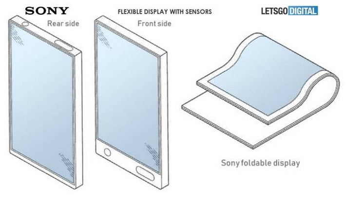 Các nút bấm sẽ được hãng công nghệ Sony đưa lên cạnh trên của máy, dành toàn bộ mặt lưng cho màn hình phía sau. Còn ở phía trước, các nút bấm sẽ được đẩy xuống bên dưới cùng, nhường phần lớn diện tích mặt trước cho màn hình cảm ứng tràn ra 3 cạnh: bên trên và trái, phải. Hình ảnh trong bộ hồ sơ bị lộ cũng cho thấy, khi thu gọn, phần màn hình dẻo sẽ ở bên ngoài, chứ không gập vào bên trong.