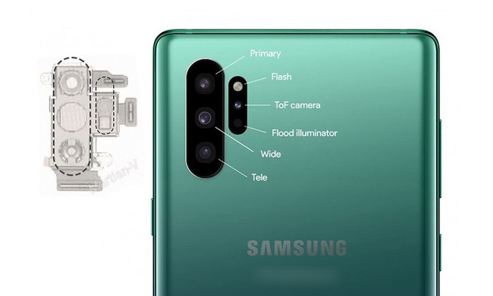 Cụ thể, nguồn tin từ Samsung xác nhận, Note 10 sẽ có cụm 3 camera phía sau. Độ mở ống kính lần lượt là: f/1.5, f/1.8 và f/2.4, thay vì khẩu độ kép f/1.5 và f/2.4 như các máy dòng Galaxy S10.