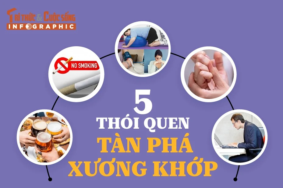 [INFOGRAPHIC] Thói quen xấu “tàn phá” xương khớp