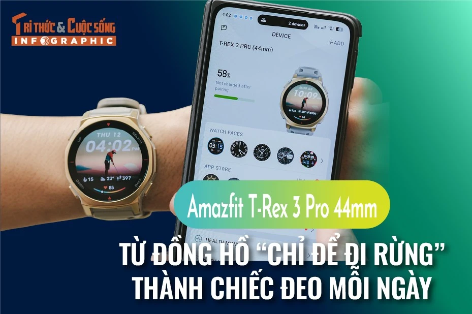 Amazfit T-Rex 3 Pro 44mm, đồng hồ “chỉ để đi rừng” thành chiếc đeo mỗi ngày