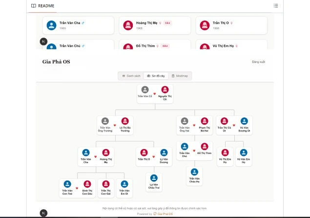 Dự án web gia phả Việt gây sốt cộng đồng mạng