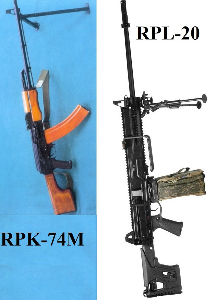Việc phát triển súng máy RPL-20, nhằm thay thế súng máy RPK-74M, súng máy hạng nhẹ chính cấp tiểu đội bộ binh của quân đội Nga, được đưa vào sử dụng từ đầu thập niên 1970. Sau thời gian dài sử dụng, RPK-74M đã bộc lộ những hạn chế như tiếp đạn bằng hộp tiếp đạn dài 45 viên hoặc hộp tiếp đạn tròn 100 viên; nòng súng gắn cố định và không thể thay nòng nhanh trên chiến trường.