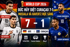 [INFOGRAPHIC] Đức hủy diệt Curaçao 7-1, Musiala và Havertz lập cú đúp