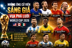 [INFOGRAPHIC] Những ứng cử viên sáng giá Vua phá lưới World Cup 2026