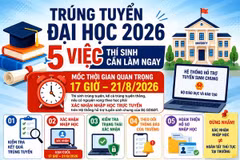 [INFOGRAPHIC] 5 việc thí sinh cần làm ngay khi trúng tuyển Đại học 2026