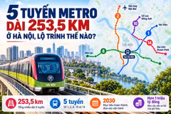 [INFOGRAPHIC] 5 tuyến Metro dài khoảng 253,5km ở Hà Nội, lộ trình thế nào?