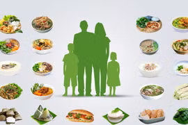 Vi khuẩn đường ruột có thể làm thay đổi lượng calo cơ thể hấp thụ