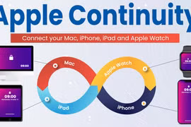 Có thể bạn chưa dùng 9 tính năng liên thông trong hệ sinh thái Apple này 