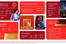 Qualcomm ra mắt hai chip Elite mới hướng tới kỷ nguyên AI tác vụ