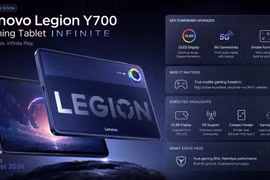 RAM đang giá trên trời, Lenovo ra mắt tablet gaming 24Gb RAM