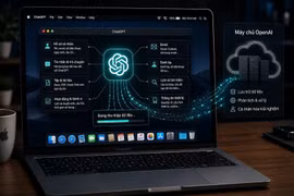 ChatGPT thêm tính năng theo dõi hoạt động người dùng trên máy Mac