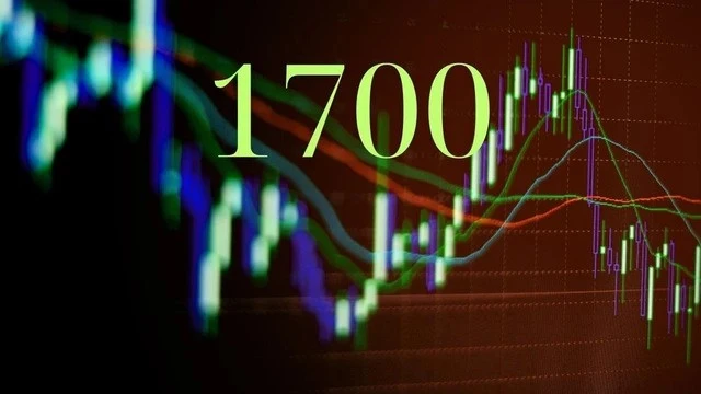 [SPOTLIGHT] VN-Index chờ đón mốc 1700 điểm và dòng vốn ngoại tỷ đô từ FTSE Russell