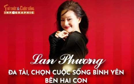 [INFOGRAPHIC] Lan Phương đa tài, chọn cuộc sống bình yên bên hai con