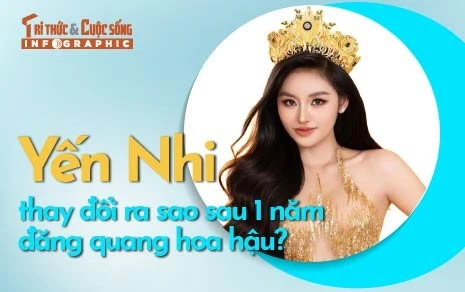 [INFOGRAPHIC] Yến Nhi thay đổi ra sao sau 1 năm đăng quang hoa hậu?