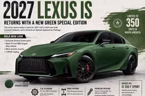 [GALLERY] Cận cảnh Lexus IS 2027 "khoác áo" xanh nổi bật, giới hạn 350 xe