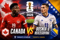 Dự đoán Canada vs Bosnia & Herzegovina: Chủ nhà hướng tới chiến thắng đầu tay
