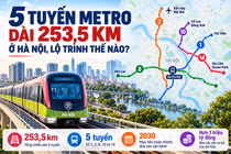 [INFOGRAPHIC] 5 tuyến Metro dài khoảng 253,5km ở Hà Nội, lộ trình thế nào?