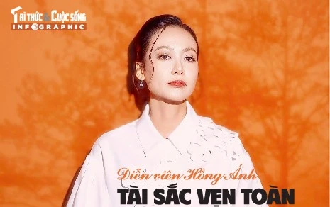[INFOGRAPHIC] Diễn viên Hồng Ánh tài sắc vẹn toàn
