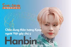 [INFOGRAPHIC] Chân dung thần tượng Kpop người Việt gây chú ý