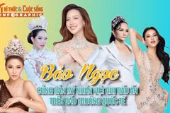 [INFOGRAPHIC] Bảo Ngọc cùng dàn mỹ nhân ghi dấu ấn tại đấu trường quốc tế