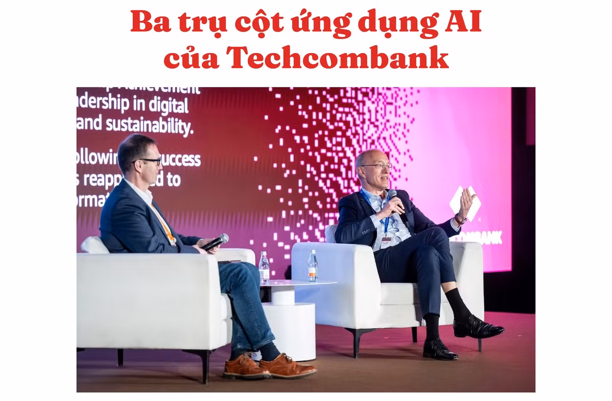 techcombank-06.jpg