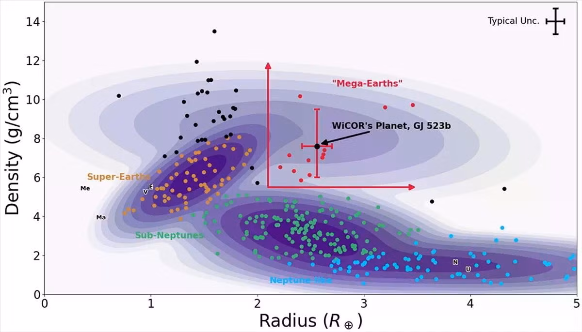 mass-v-density-l.jpg