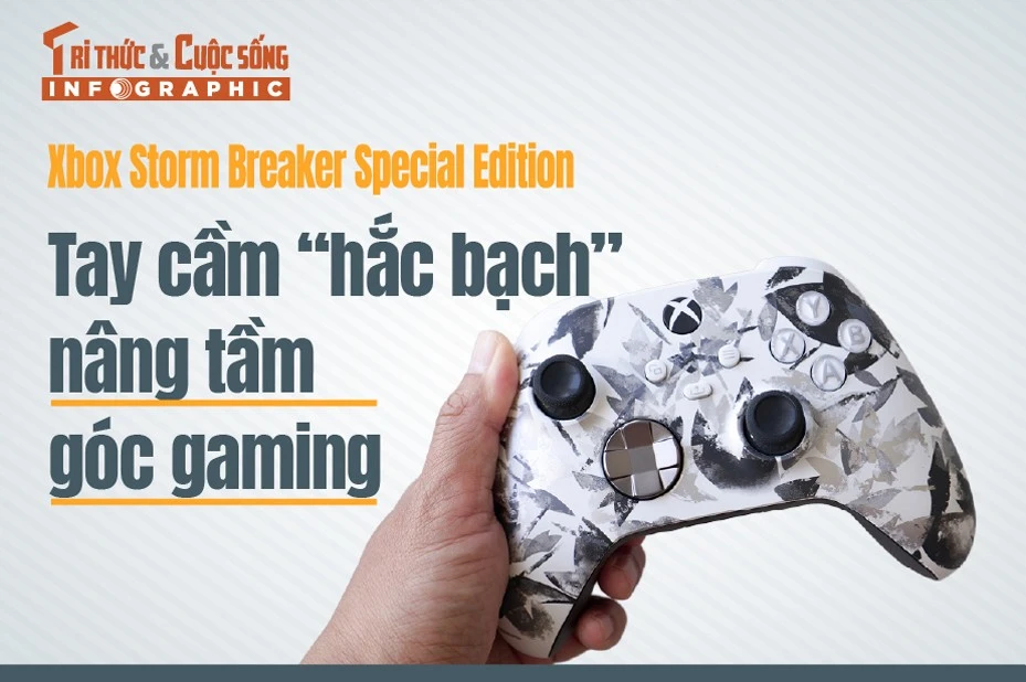 Xbox Storm Breaker Special Edition, Tay cầm “hắc bạch” nâng tầm góc gaming 