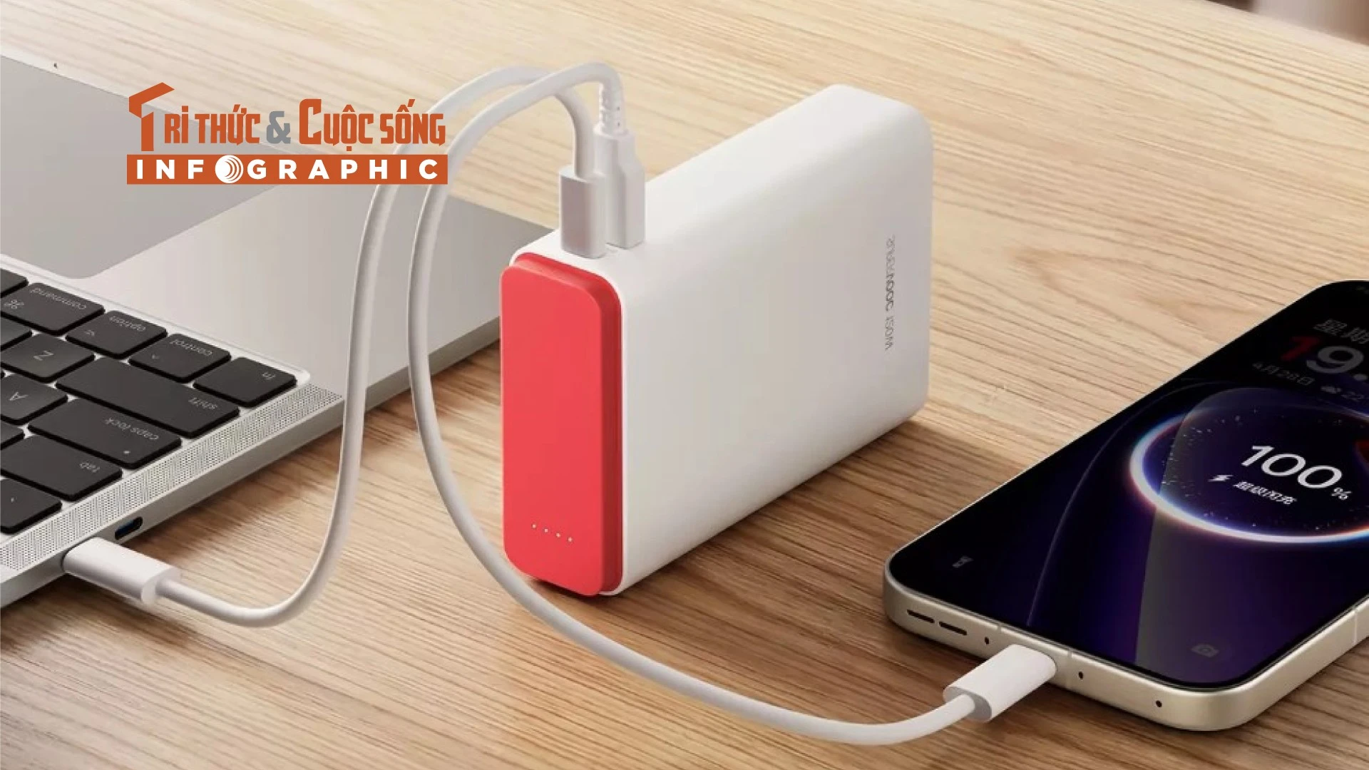 SuperVOOC 120W, Pin dự phòng 120W của OnePlus có gì đáng chú ý? 