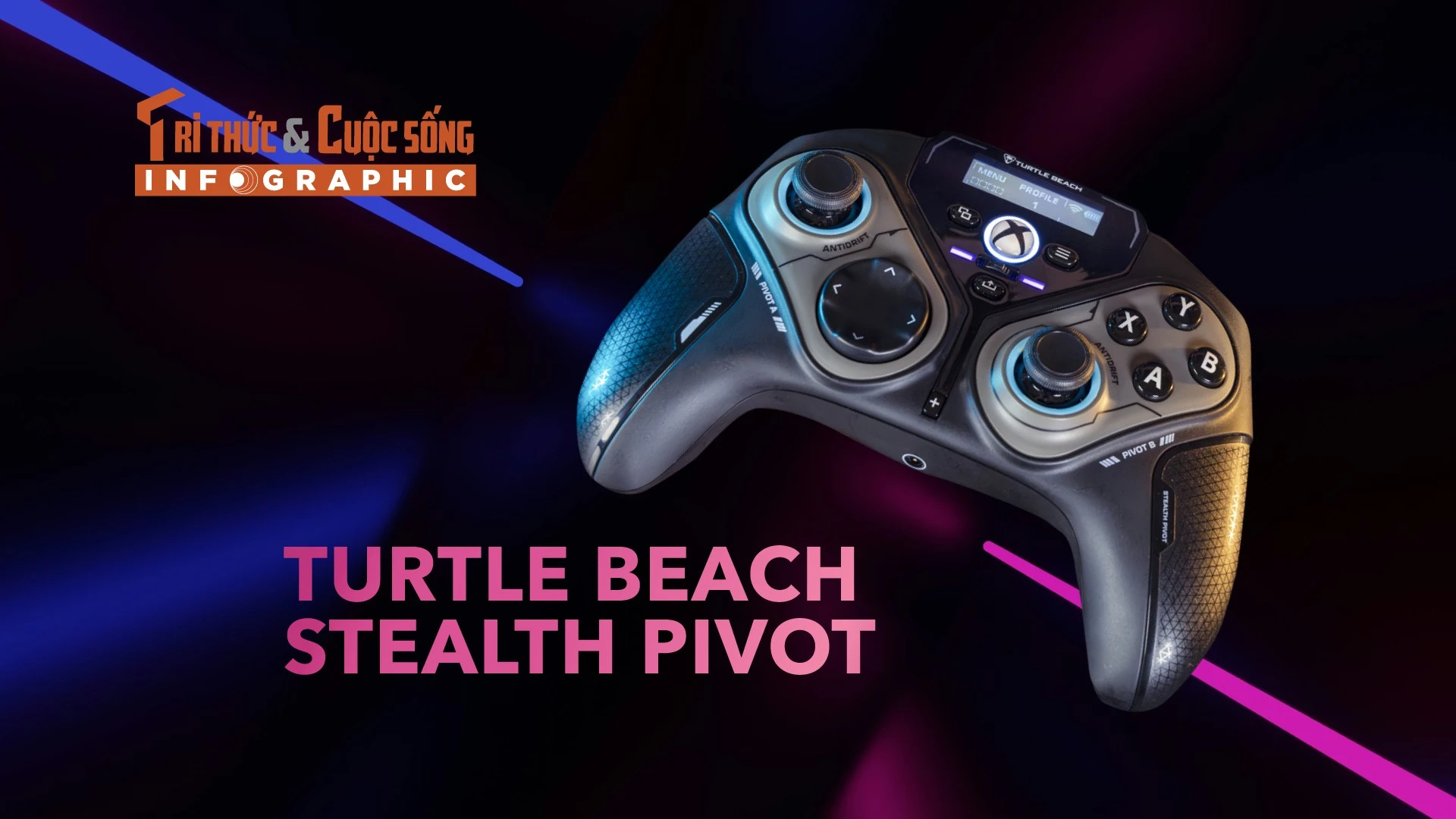 Turtle Beach Stealth Pivot, Tay cầm “biến hình” cho game thủ đa thể loại 