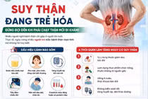 Bác sĩ cảnh báo suy thận trẻ hóa vì lối sống thiếu lành mạnh
