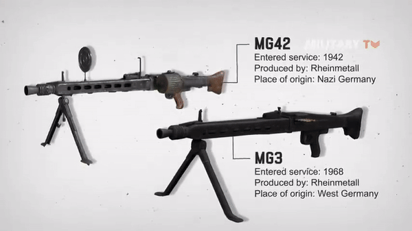 Súng máy MG42 và biến thể sửa đổi MG3 được đánh giá là khá thành công, tuy nhiên chúng dần bộc lộ hạn chế theo thời gian. Sau đó Đức, cái nôi của những dòng vũ khí cá nhân hàng đầu thế giới, đã tiếp tục cho ra đời khẩu súng máy đa chức năng MG5.