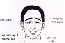Đàn ông sở hữu 3 nét tướng này đoản thọ, cả đời nghèo khổ 