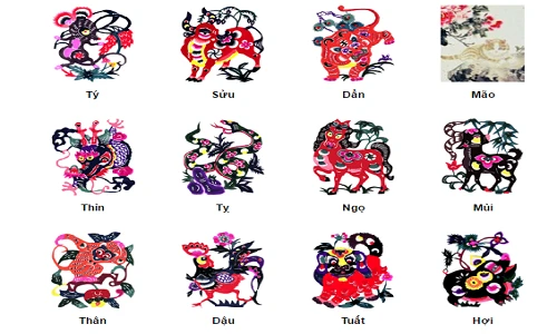 Dự đoán ngày mới 17/12/2021 cho 12 con giáp: Mão đẹp duyên, Thân trắc trở 