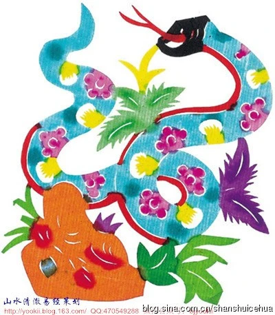Đoán giải vận mệnh tuổi Tỵ trong năm 2015
