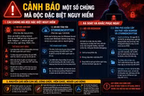 Cảnh báo một số chủng mã độc đặc biệt nguy hiểm