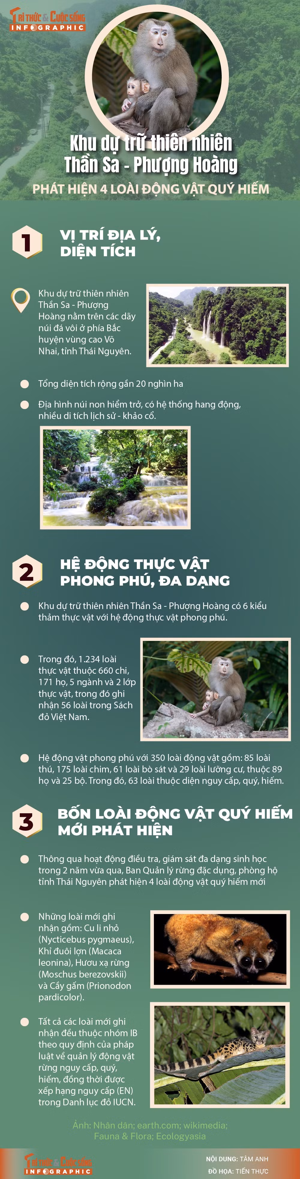 info-khudutru-thansa-01.jpg