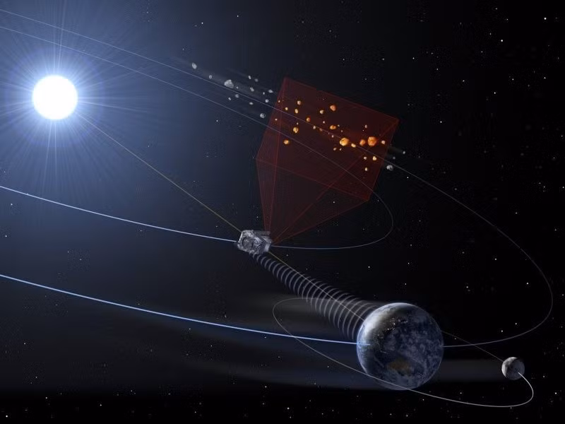 Do đó, các nhà khoa học nghi ngờ rằng, 2025 MN45 có thể là một mảnh cứng văng ra từ một vụ va chạm cổ xưa, phá vỡ một vật thể lớn hơn. Ảnh: ESA.