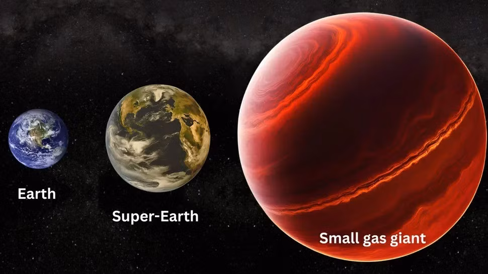 Quỹ đạo của Kepler-7825c có hình bầu dục, nghĩa là tại một số điểm trên quỹ đạo của nó, ngoại hành tinh này gần với ngôi sao của nó hơn nhiều so với những thời điểm khác. Ảnh: Canva.