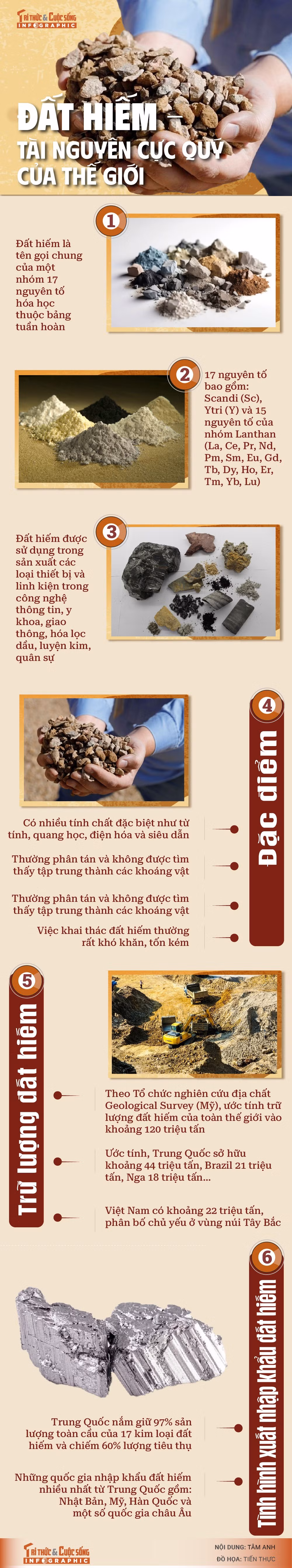 info-dathiem-01-03.jpg