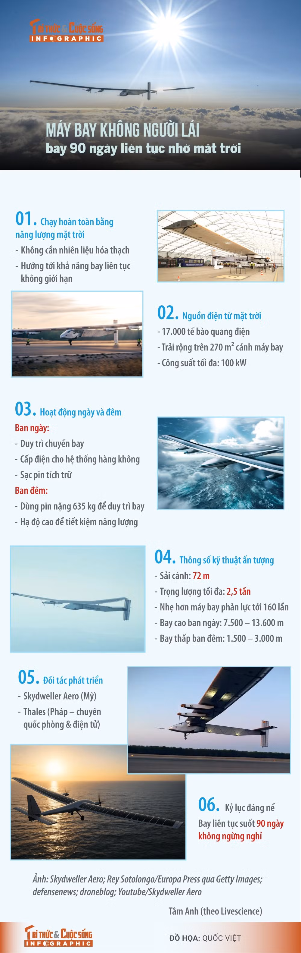 may-bay-khong-nguoi-lai.jpg