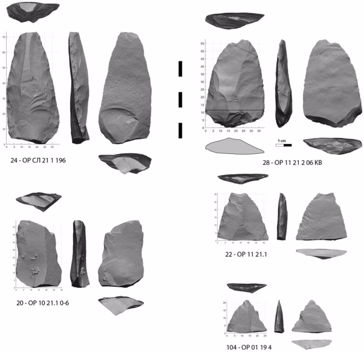 Nhà khoa học Plisson cho biết Trung Á là nơi sinh sống của người Neanderthal khi những đầu mũi tên cổ nhất này được tạo ra ở Obi-Rakhmat. Do đó, những hiện vật được tìm thấy ở Obi-Rakhmat có khả năng do người Neanderthal tạo ra để săn bắn. Ảnh: biorxiv.org.