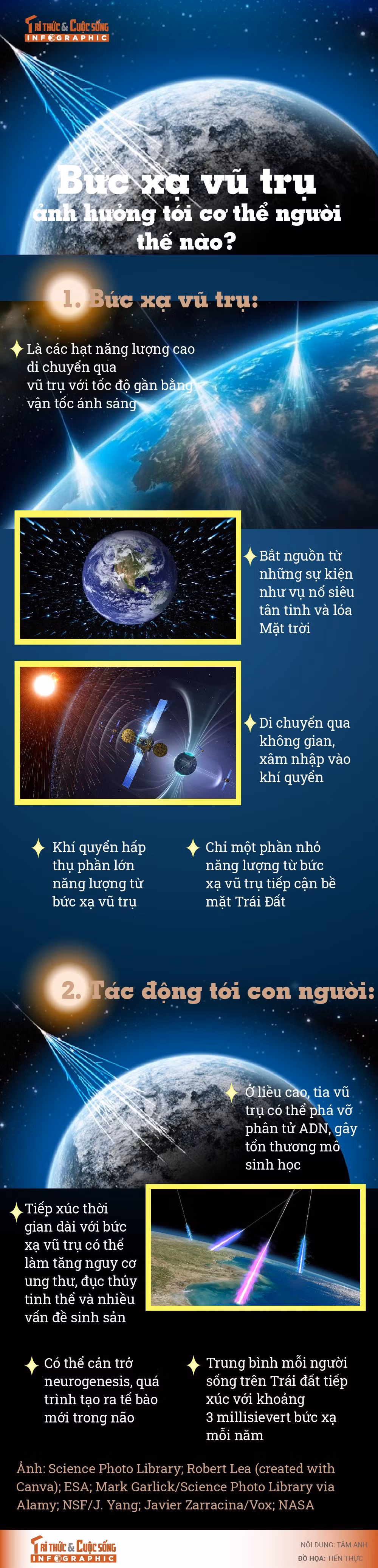 info-bucxavutru-01.jpg