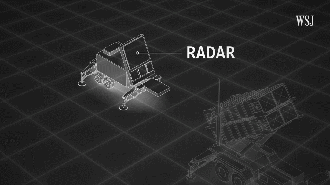 Trong một khẩu đội Patriot, radar đó được thiết kế để theo dõi máy bay, tên lửa và máy bay không người lái trên một vùng rộng lớn của đường chân trời nhằm xây dựng bức tranh về không phận trong thời gian thực.
