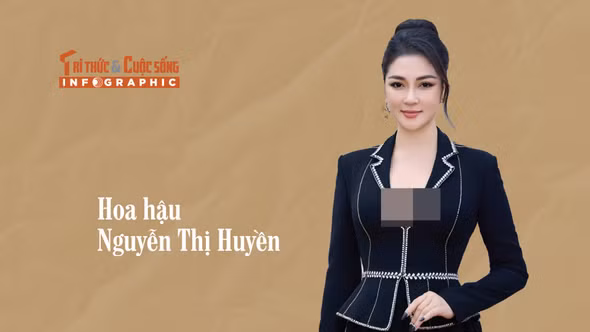 [INFOGRAPHIC] Hoa hậu Nguyễn Thị Huyền cùng loạt sao Việt là tiến sĩ